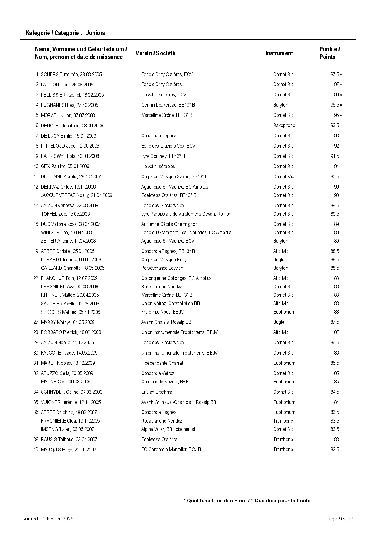 jsmc classement-0008